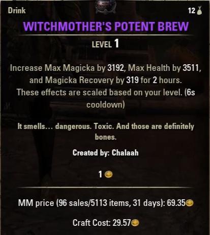 Witchmother'S Potent Brew